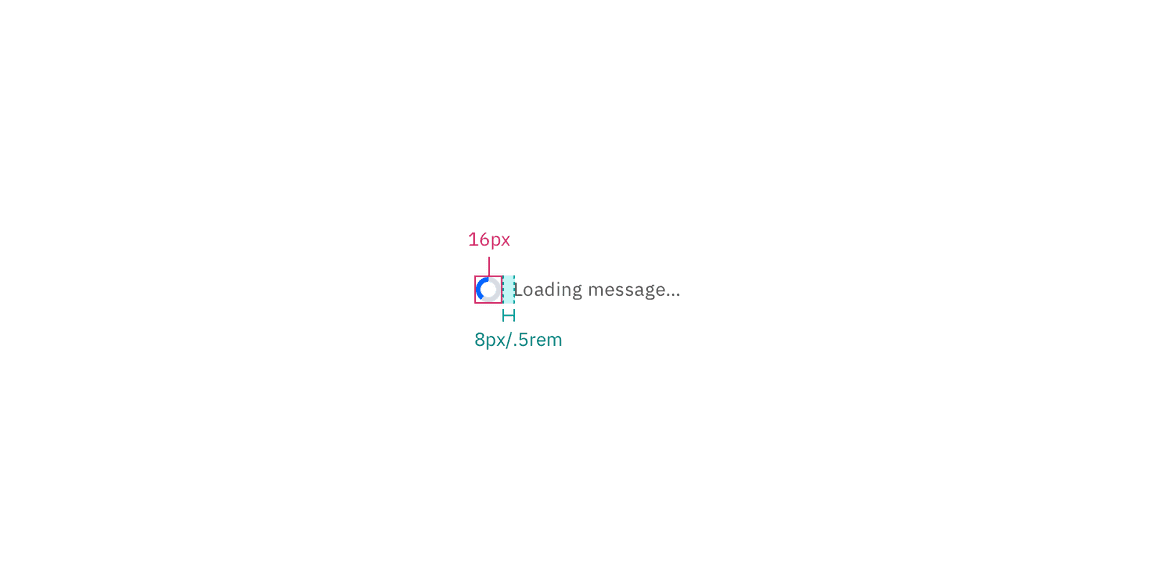 Inline loading spinner structure measurements